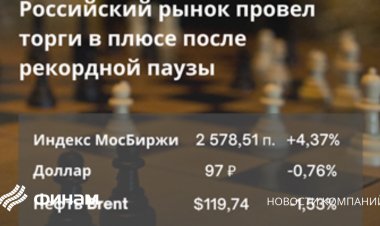 Российский фондовый рынок соскучился по торгам