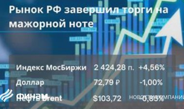 Российский рынок решил восстановить силы в ожидании нового пакета санкций