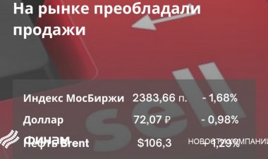 Российские инвесторы готовятся к майским выходным, фиксируя прибыль