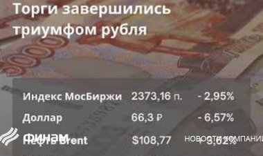 Индекс МосБиржи обвалился на санкционной риторике, рубль укрепился до пандемийного уровня