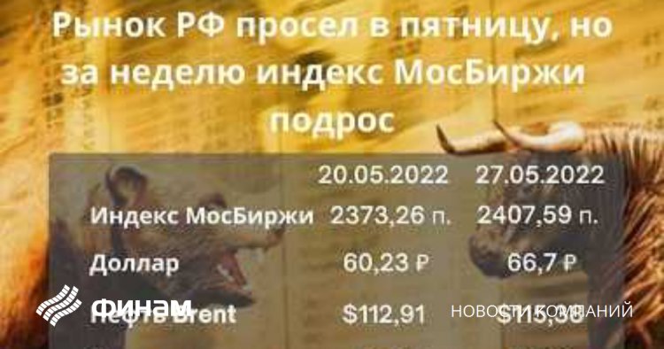 Российский рынок и рубль умеренно ослабли по итогам пятницы