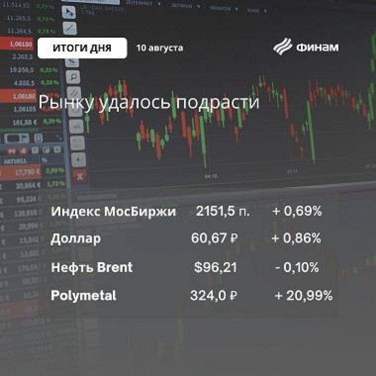 Российский рынок подрос вслед за мировыми