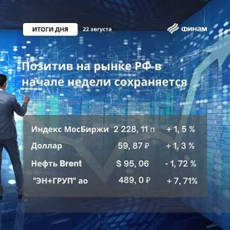 Российский рынок настроился на рост в начале недели