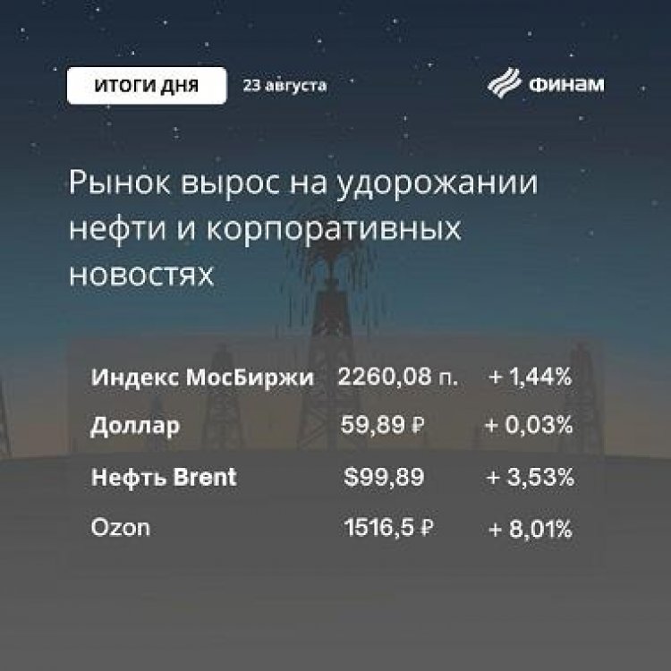Дорожающая нефть и корпоративные события позволили рынку РФ продолжить серию роста