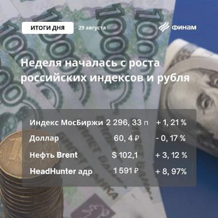 Российский рынок открыл неделю на мажорной ноте