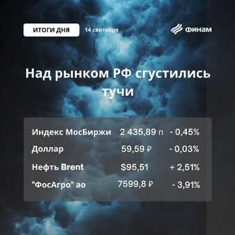 Российский рынок снизился под давлением внешнего фона
