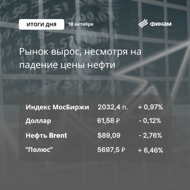Российских «быков» не смутило падение нефтяных котировок