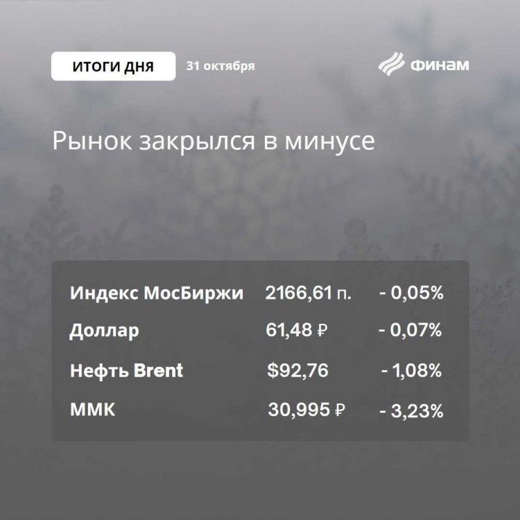 «Быки» не удержались на российском рынке