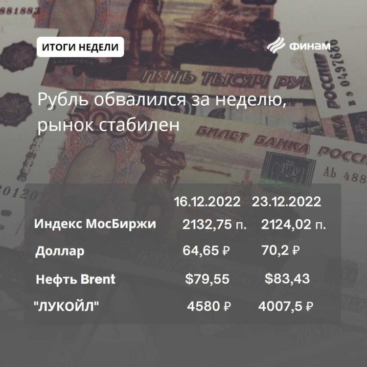 В рубле "медвежья" тенденция сохраняется