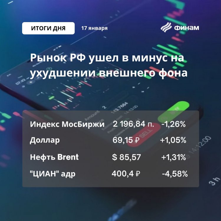 Российские инвесторы зафиксировали прибыль после двух дней роста