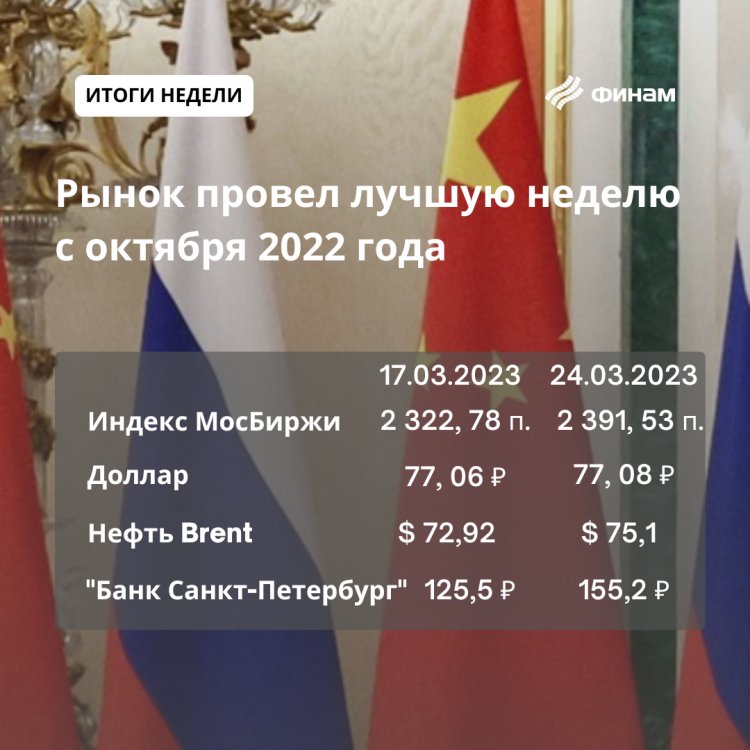 Тучи вокруг зарубежных банков сгущаются, «антигероем дня» стал Deutsche Bank