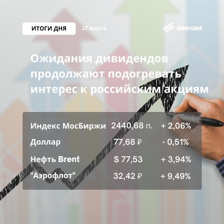 Дивидендная тема продолжает подогревать спрос на российские бумаги
