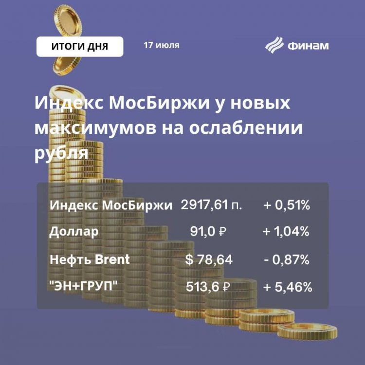 Геополитика не испугала российских «быков»