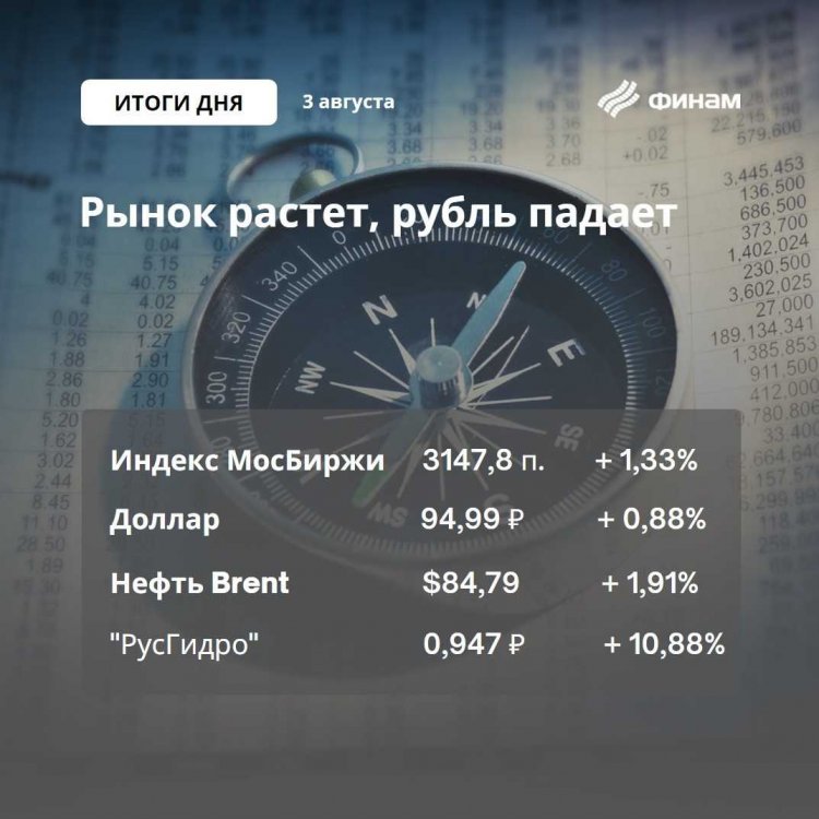 «Быки» на российском фондовом рынке не сбавляют темп