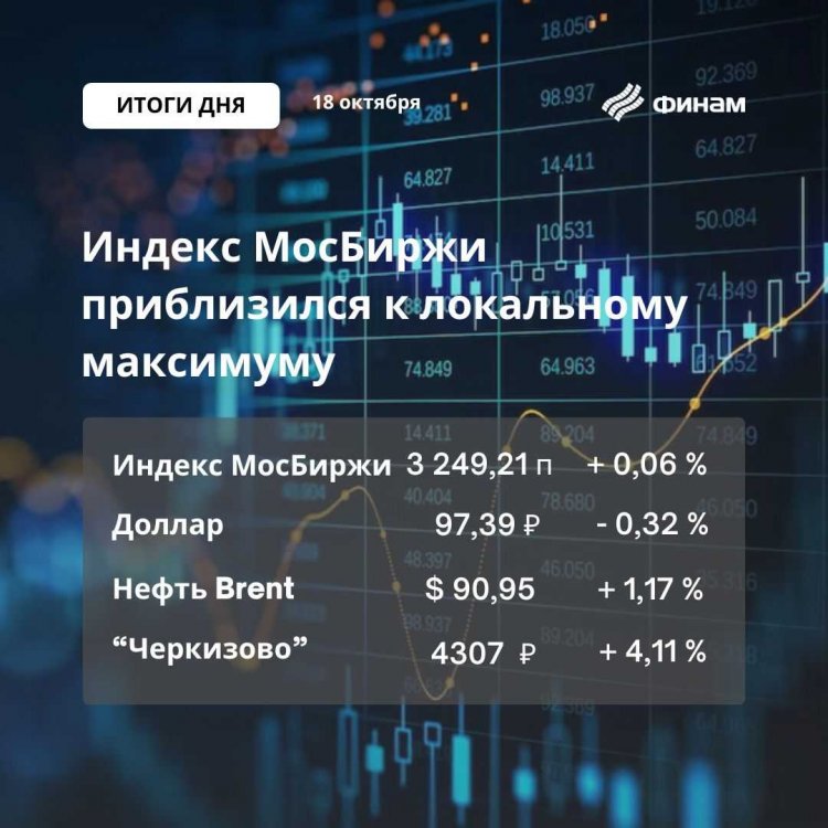 Акции нефтяных компаний толкают российский рынок вверх