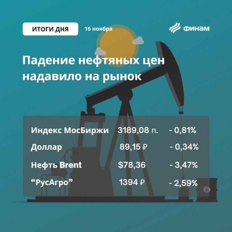 Слабая нефть не оставила рынку шанса на рост