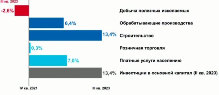 Набиуллина настаивает, что повышение ставки было необходимым шагом для всех