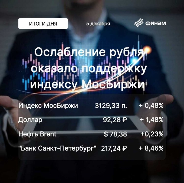 Слабый рубль и крепкий «Сбер» помогли фондовым «быкам»