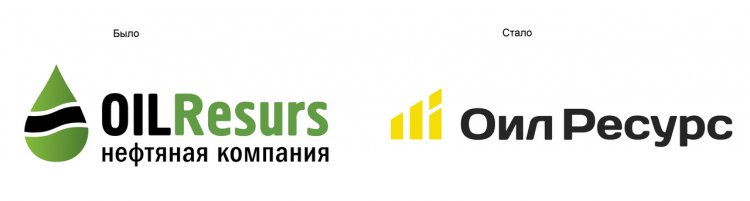 "Оил Ресурс" обновила фирменный стиль