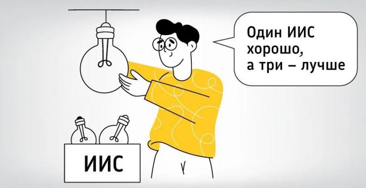 ЦБ напомнил, чем ИИС-3 отличается от прежних