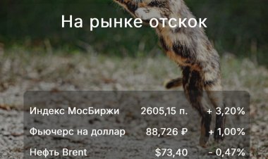 На рынке отскок. Внимание на юань