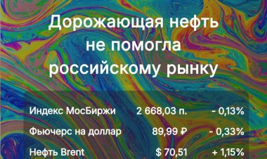 Такая важная инфляция – что теперь скажут ЦБ и ФРС