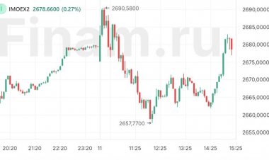 Нефть «пощекотала» нервы инвесторов в преддверии пятницы 13-го