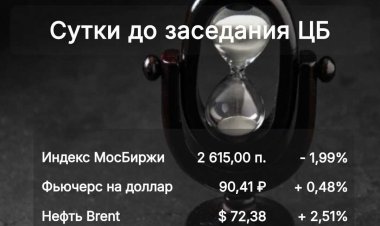 Рынок больше не верит в мягкость ЦБ