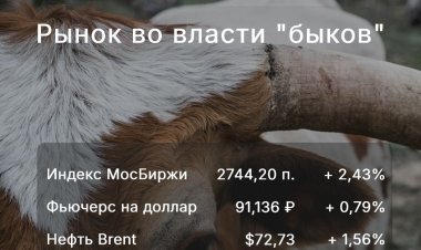 Рынок на пути к 2800. Разворот ли это?