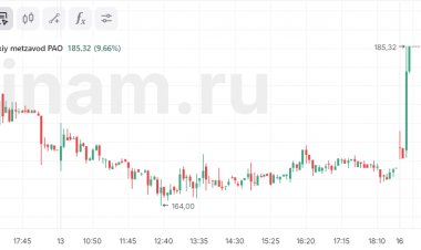 Акции «Ашинского МЗ» взлетели почти на 10% на фоне утвержденных дивидендов