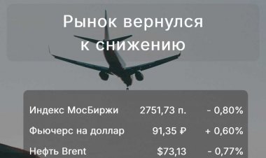 «Медвежьи» настроения усиливаются