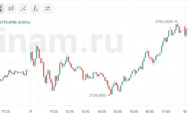 Российский рынок пытается продолжить рост