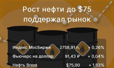 "Эффект пятницы" будет сдерживать растущий настрой