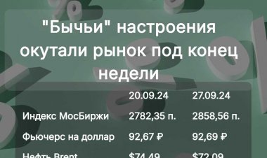 Российский рынок пока игнорирует снижение нефти