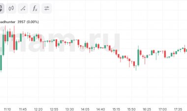 «Хэдхантер» запустит программу buyback 30 сентября на сумму до 9,6 млрд рублей