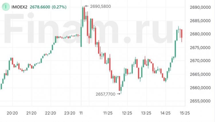 Нефть «пощекотала» нервы инвесторов в преддверии пятницы 13-го