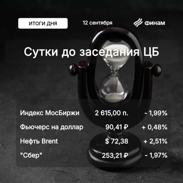Рынок больше не верит в мягкость ЦБ