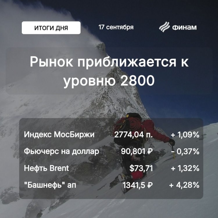 Боковик и волатильность – ближайшее будущее российского рынка