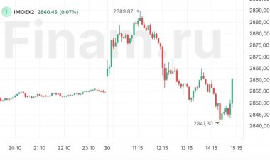 Фондовый рынок в поисках новых драйверов роста, индекс RGBI обновляет минимум