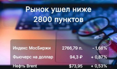 На рынке акций неспокойно