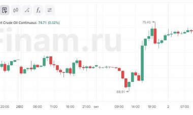Нефтянка готова к рывку наверх