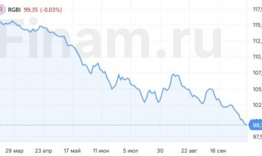 Сегодня внимание инвесторов могут привлечь акции ВТБ