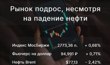 Российский рынок изменил вектор