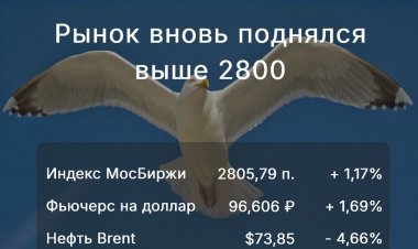 Российский рынок вновь покорил отметку 2800. Надолго ли?