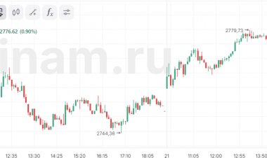 На российском рынке наблюдается позитив, несмотря на приближающееся заседание ЦБ