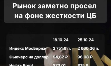 ЦБ поверг инвесторов в уныние – ключевая ставка повышена. И это не предел