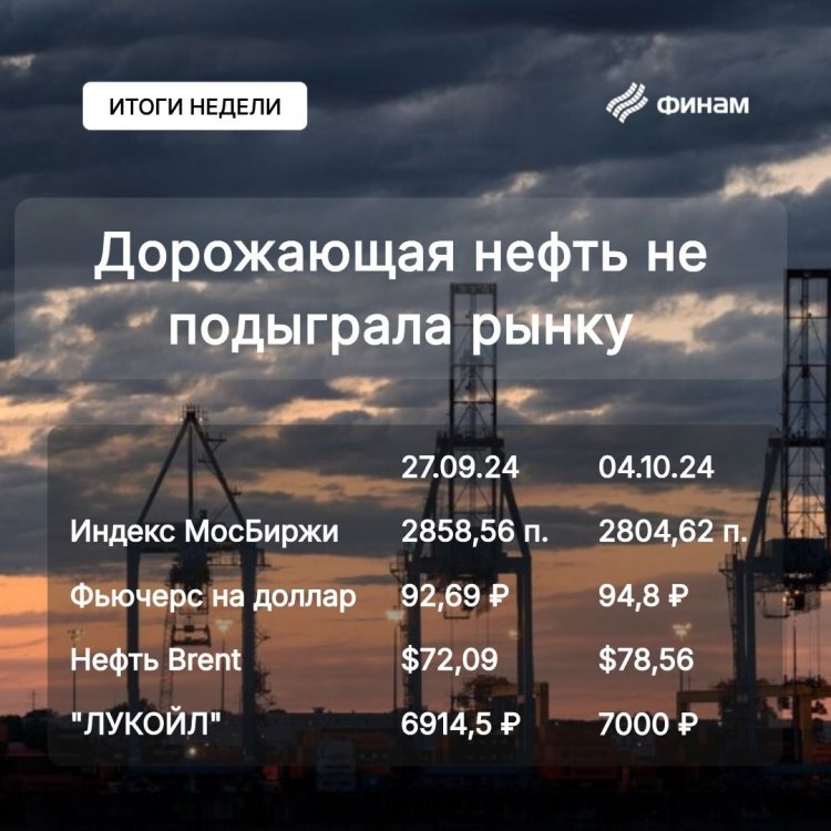 Рынок пытается продлить сентябрьское восстановление