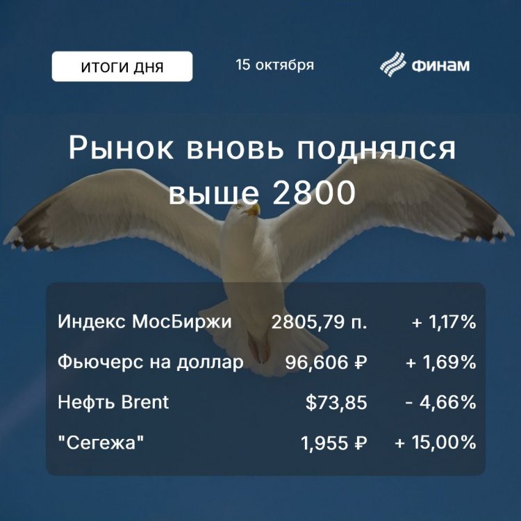 Российский рынок вновь покорил отметку 2800. Надолго ли?